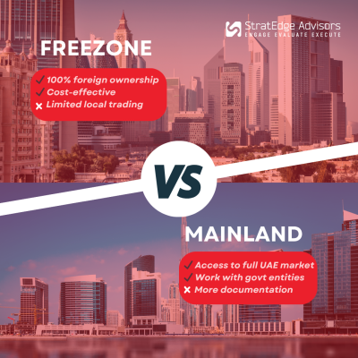 Mainland vs Free Zone business setup in UAE